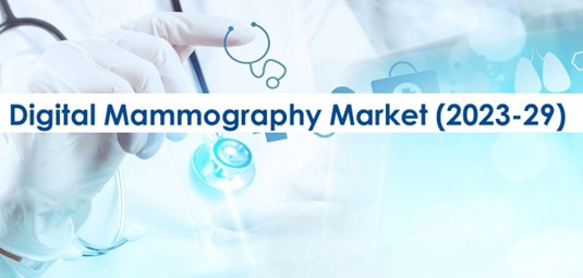 Mammography Market in Middle East & Africa Strategic Research Report